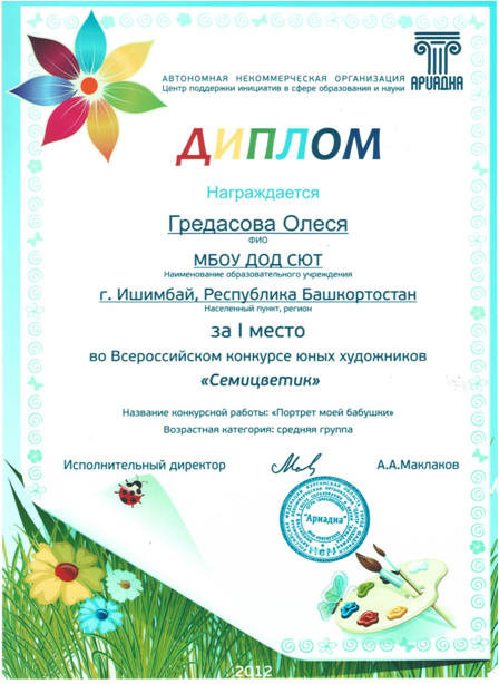 Всероссийский конкурс методических разработок в помощь организаторам технического творчества Всероссийский конкурс методических разработок в помощь организаторам технического творчества
